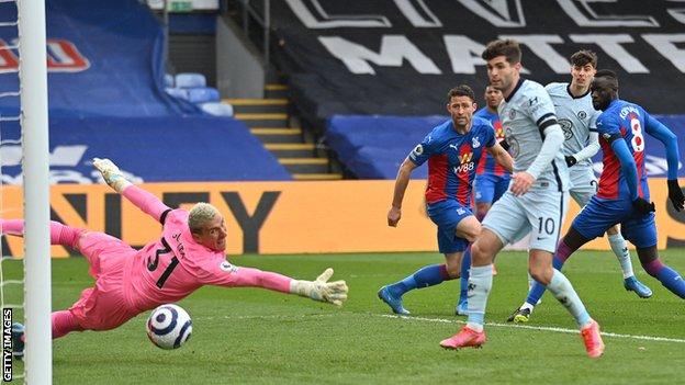 Crystal Palace vs Chelsea 11.04.2021 ไฮไลท์ฟุตบอล