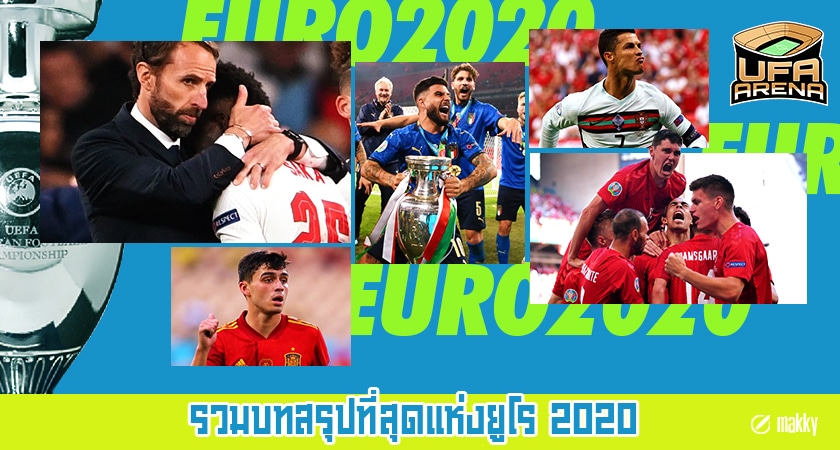 ยูโร 2020