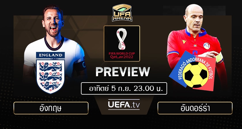 พรีวิว ฟุตบอลโลก รอบคัดเลือก