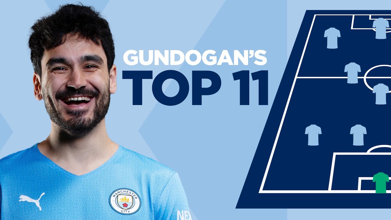 กุนโดกาน