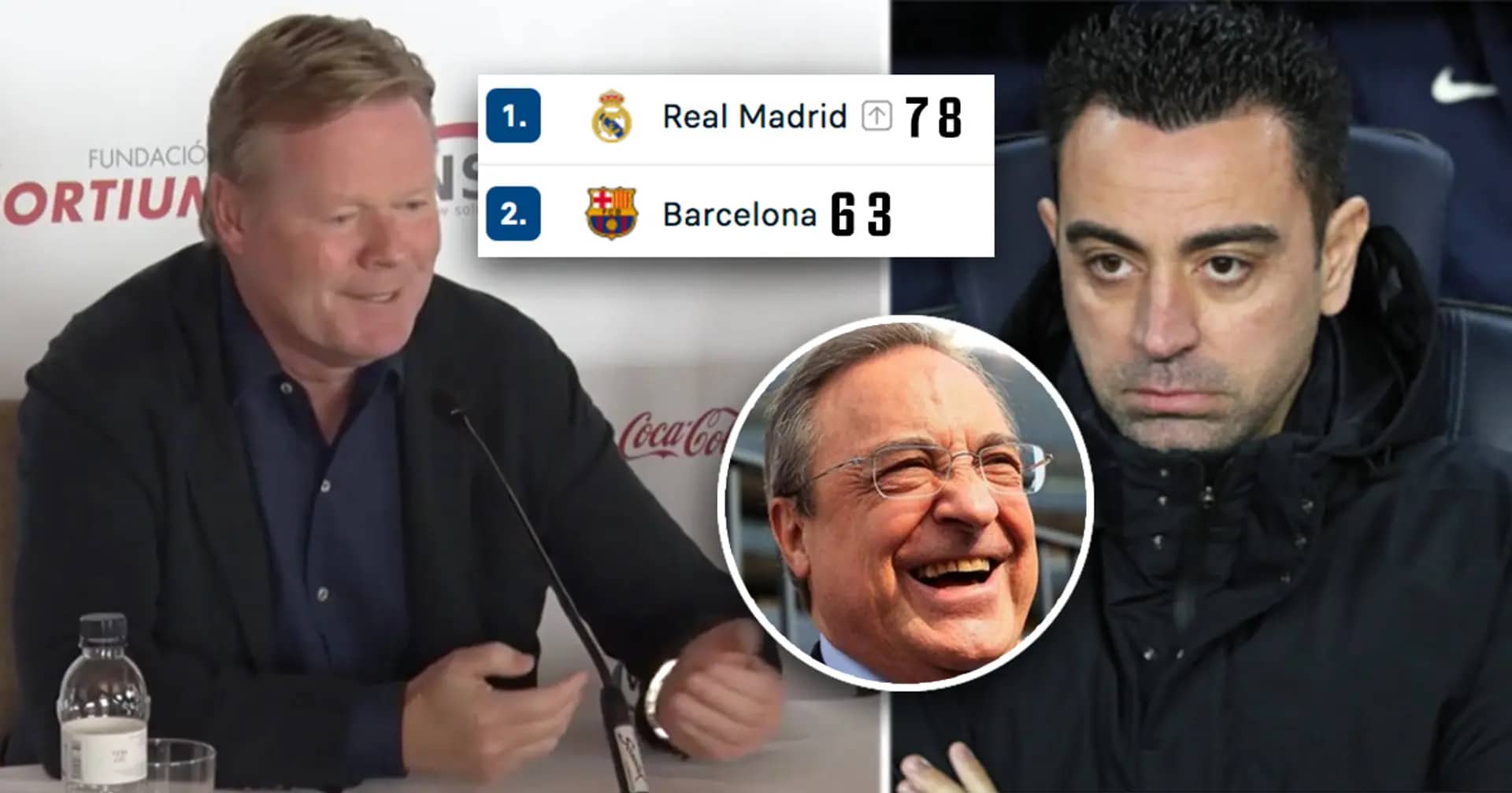 คูมัน-ชาบี