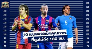 ลิซานโดรดูไว้ : 10 เซนเตอร์แบ็คคุณภาพที่สูงไม่ถึง 180 ซม.