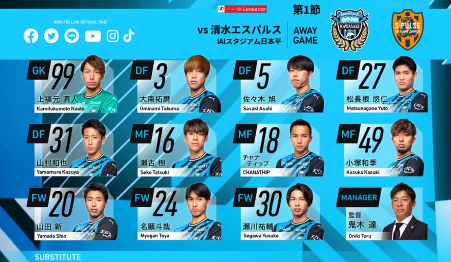 มาแล้ว!ชนาธิปคืนตัวจริงฟรอนตาเล่ลงบู๊บอลถ้วย