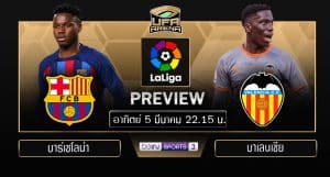 พรีวิว ลาลีก้า : บาร์เซโลน่า VS บาเลนเซีย